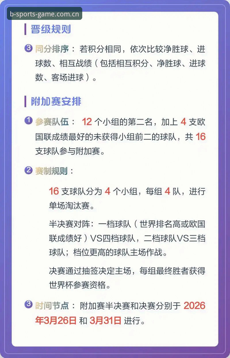 2030年世界杯扩军至66队最新动态：中国男足迎来重大机遇？