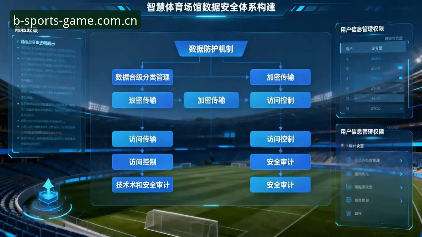 深度揭秘b体育sports竞技背后的创新逻辑与安全体系