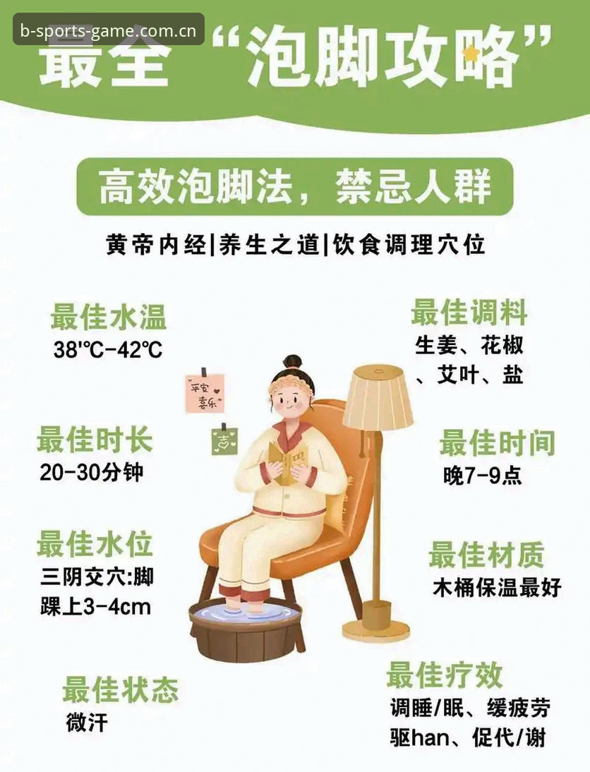 如何掌握b体育sports竞技使用指南？从新手到达人的操作全攻略