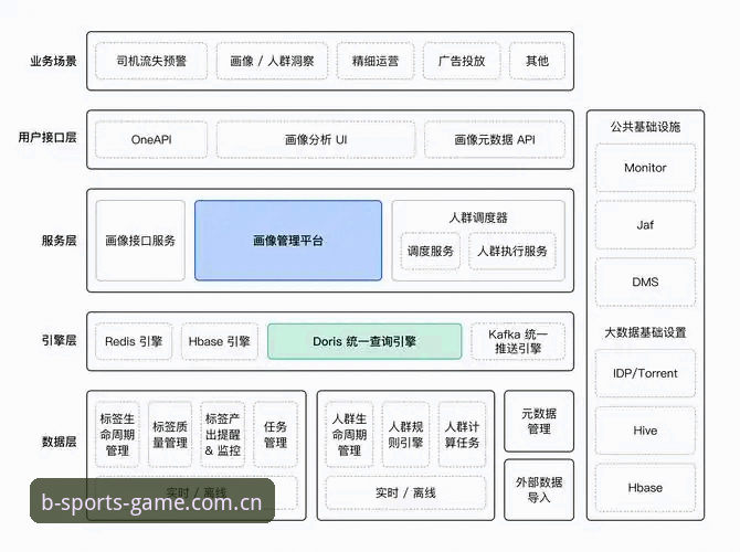 BSPORTS官网评测深度分析：从安装体验到功能架构的全面解析