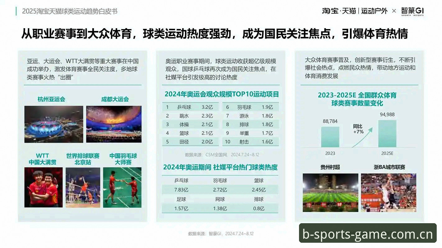 b体育sports安全吗？2025年最新动态揭示平台合规与用户体验真相